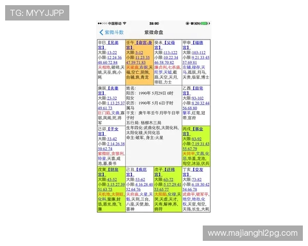 pgsoft官网会员等级划分及升级条件详解帮助你合理规划会员等级提升路径 pgsoft官网会员等级划分及升级条件详解帮助你合理规划会员等级提升路径