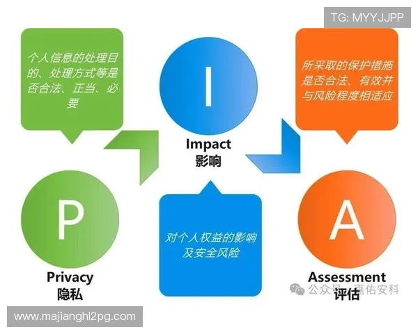 PG娱乐线上开户后如何进行账户安全设置保障个人信息安全 PG娱乐线上开户后如何进行账户安全设置保障个人信息安全