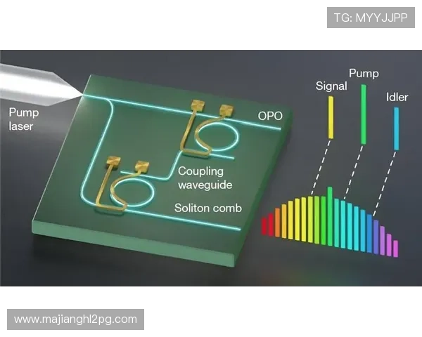 PG试玩网娱乐平台助力新手玩家快速上手,打造安全可靠的试玩环境
