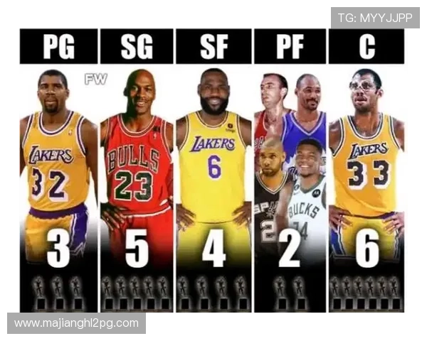 篮球PG：如何培养优秀的控球后卫以带领球队走向胜利